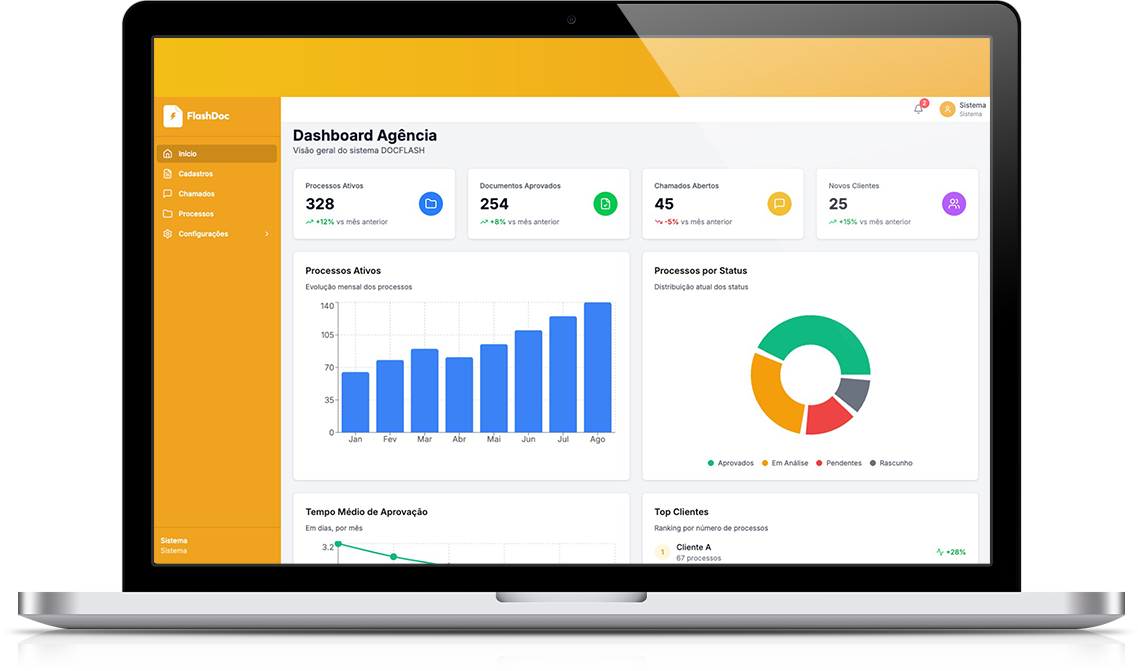 Dashboard FlashDoc